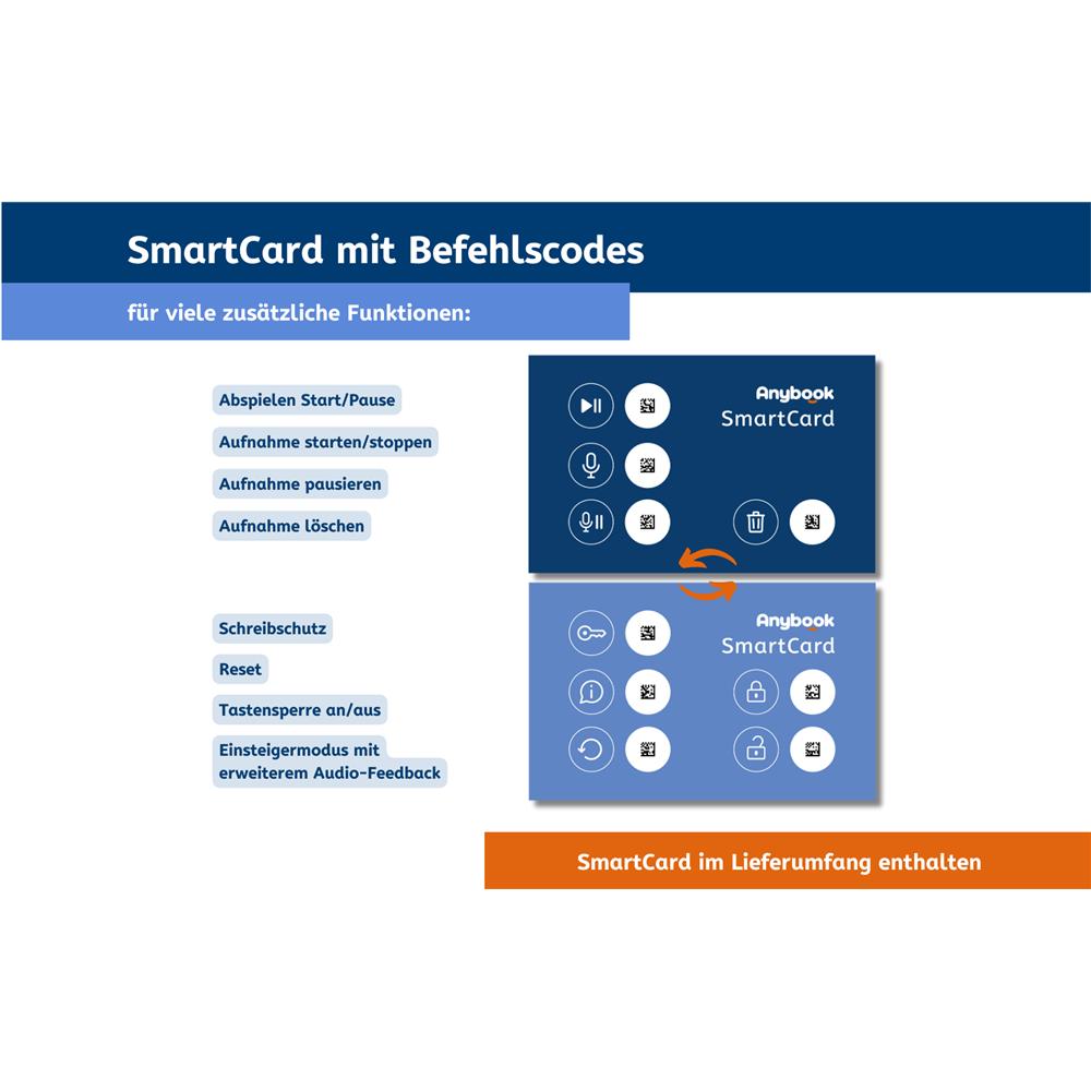 Anybook Pro M701 – Audiostift mit Aufnahmefunktion, Lesestift - (inkl. Voucher für Jahreslizenz)